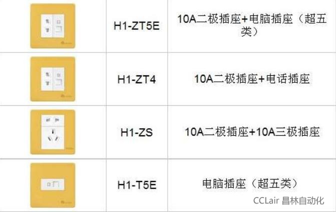 政策助力制造业加速转型