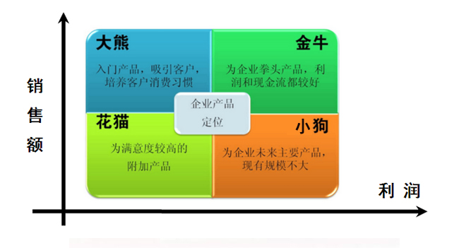 罕见违规！券商员工推介虚假金融产品导致客户重大损失