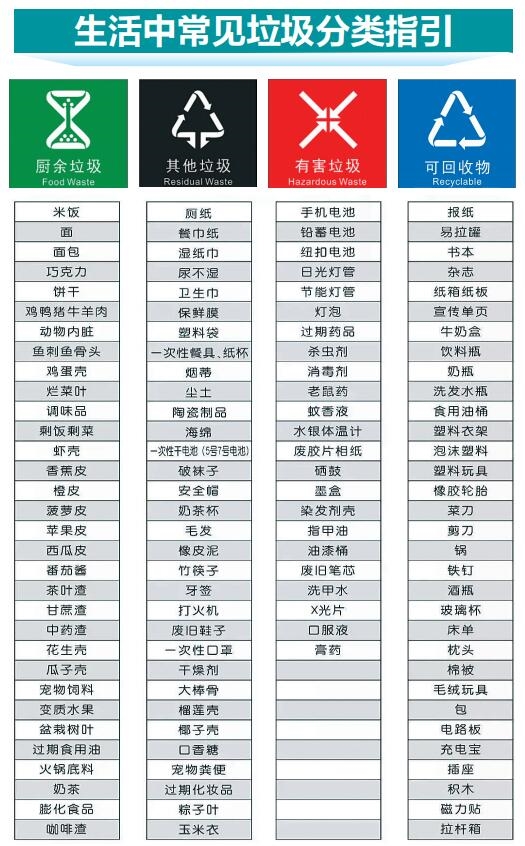 2025年中国预制菜行业现状报告