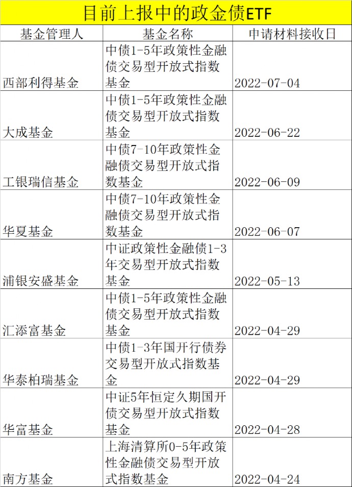 庄贤锐进专享1号