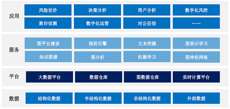 天极网主编观点